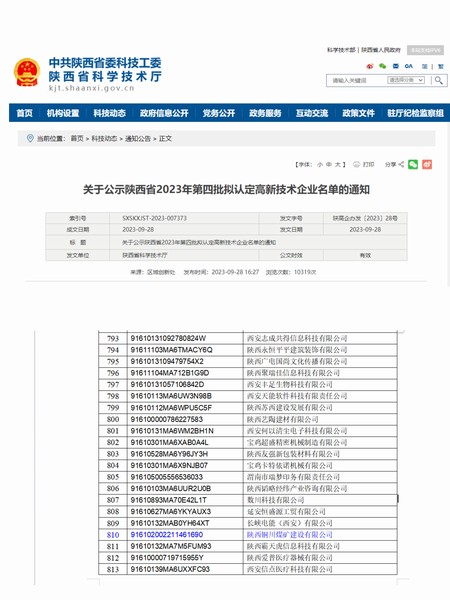 陕煤建设铜煤公司顺利通过高新技术企业认定